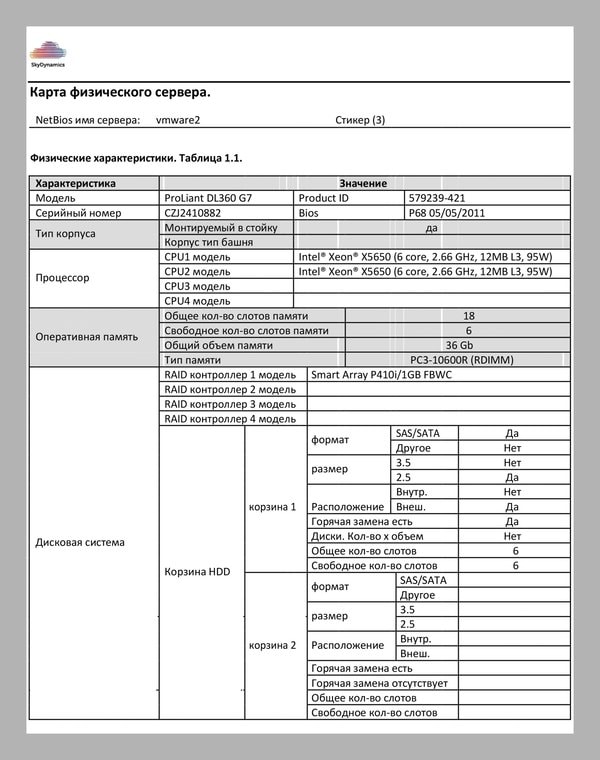 Задачи аудита ИТ-инфраструктуры | omsk.sky-dynamics.ru Задачи аудита ИТ-инфраструктуры | SkyDynamics